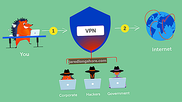 
   Co znamená VPN?
  